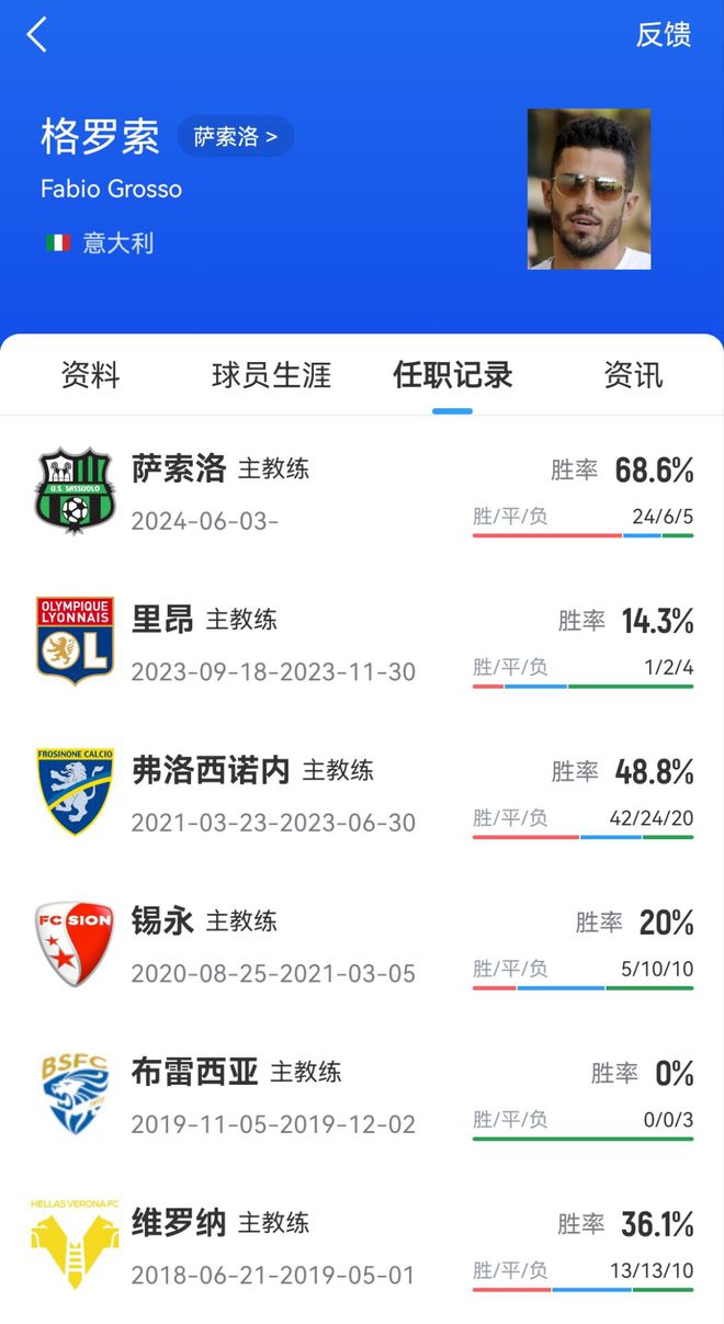 萨索洛主场击败对手，积分榜逐渐上升的简单介绍