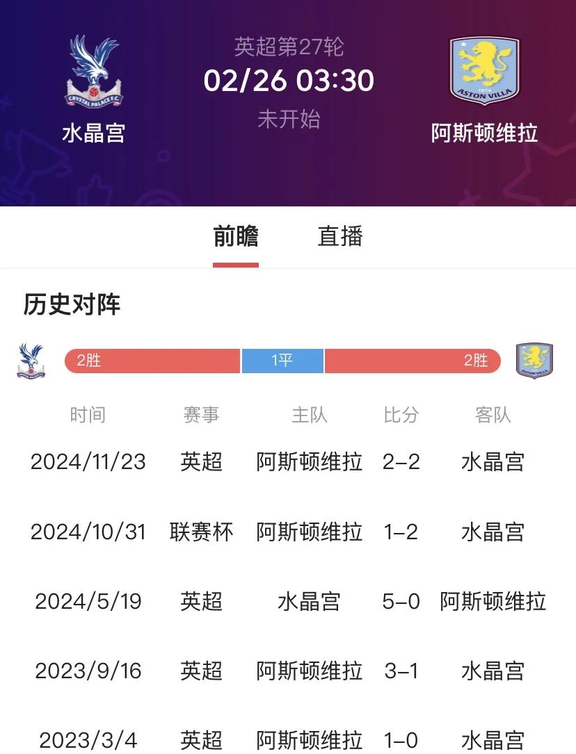 关于水晶宫撕开阿斯顿维拉防线，准备迎战的信息