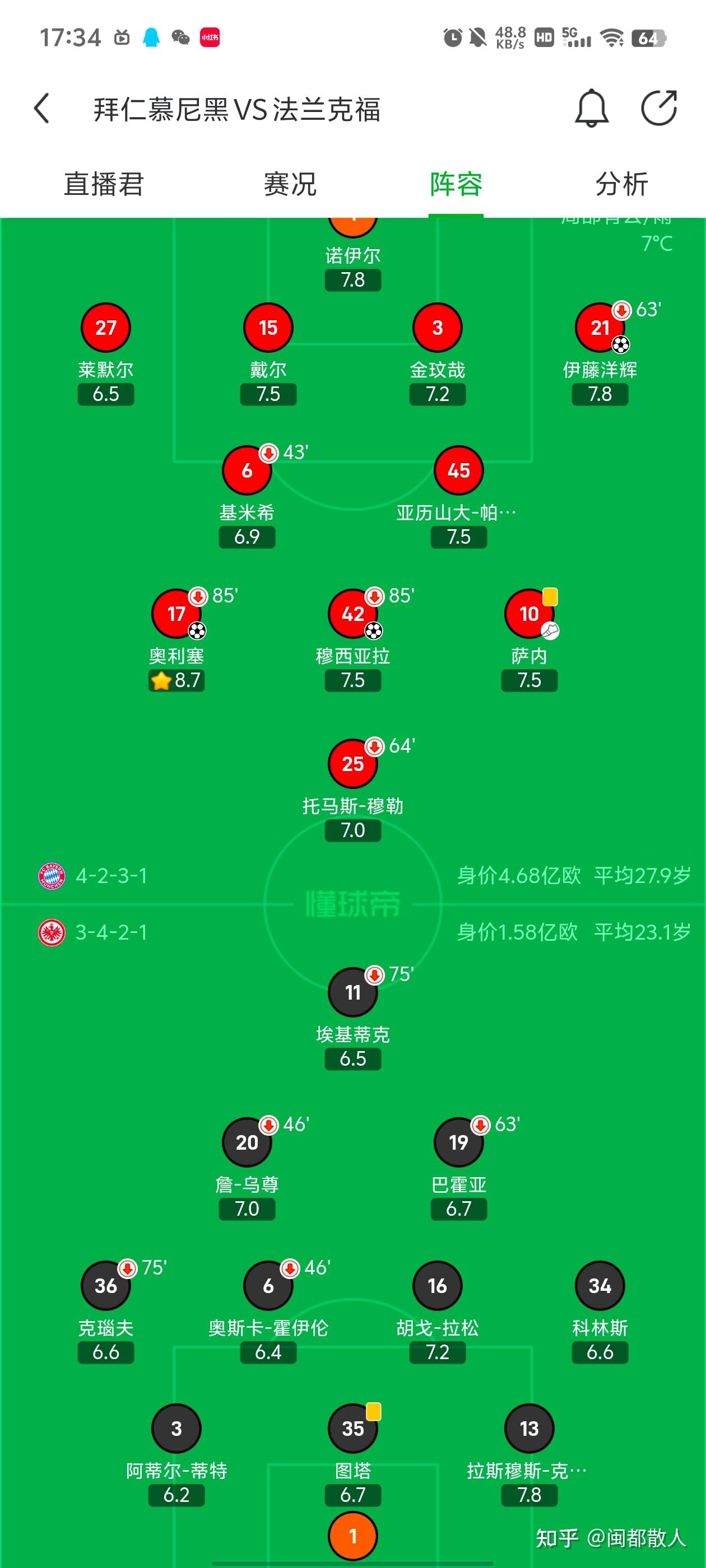 包含深度解读：拜仁慕尼黑世俱杯战术演练的词条