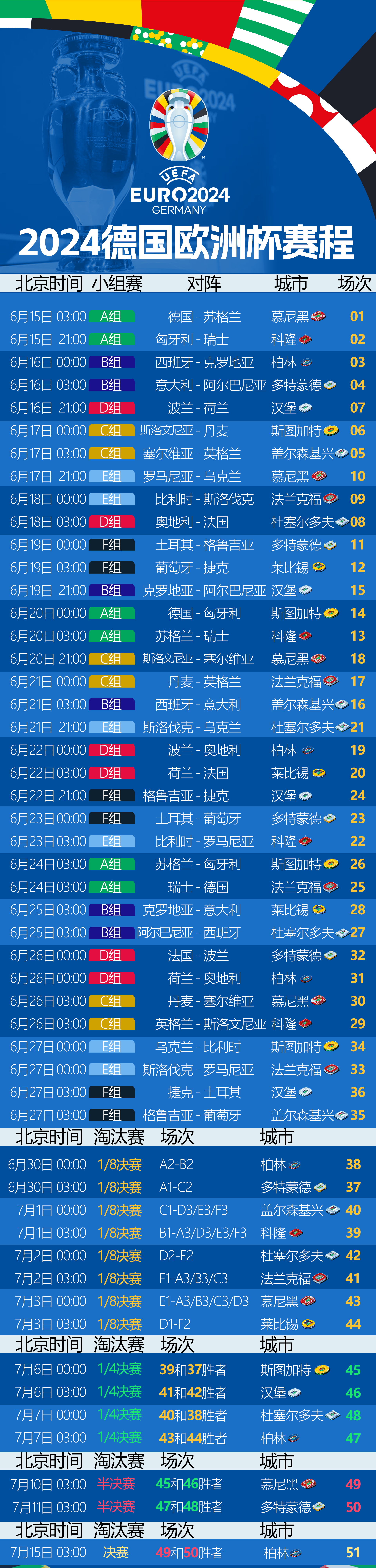 赛场风云：欧洲足球联赛的赛况大揭秘！