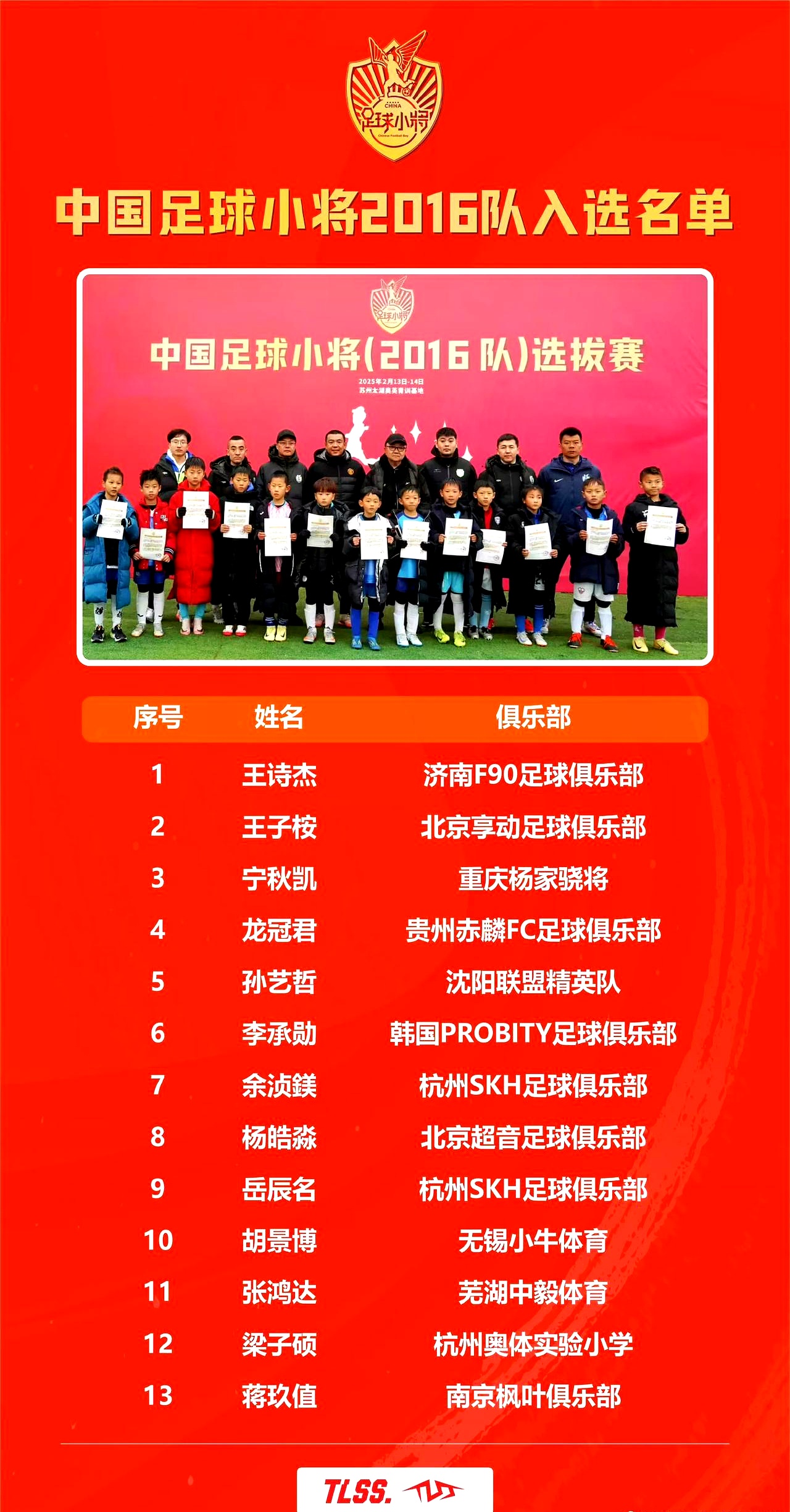 青训梯队表现出色，为中国足球未来带来希望