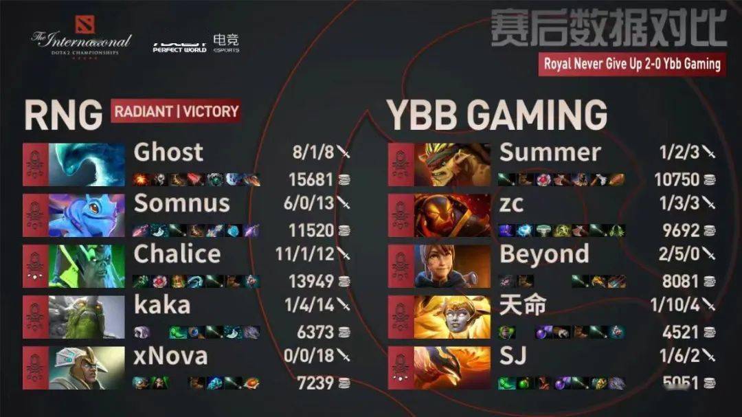 爱游戏官方入口-德国队实力碾压，毫无悬念晋级