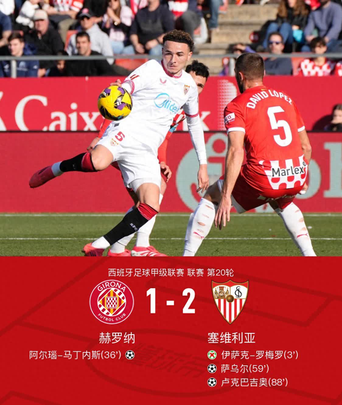 罗马后防出色，零封对手取得胜利