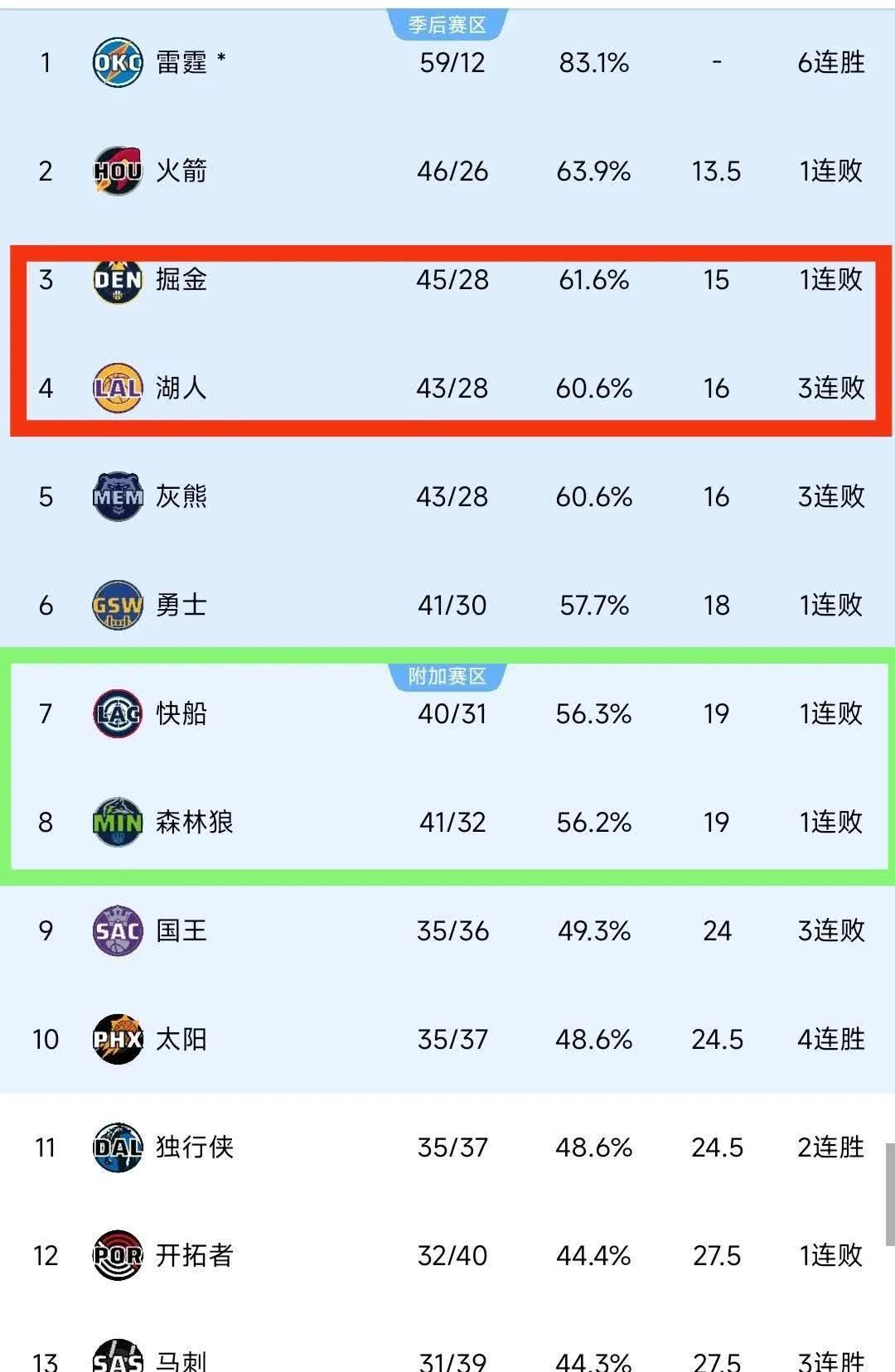 爱游戏官方-四川队遭遇三连败，反思调整中！