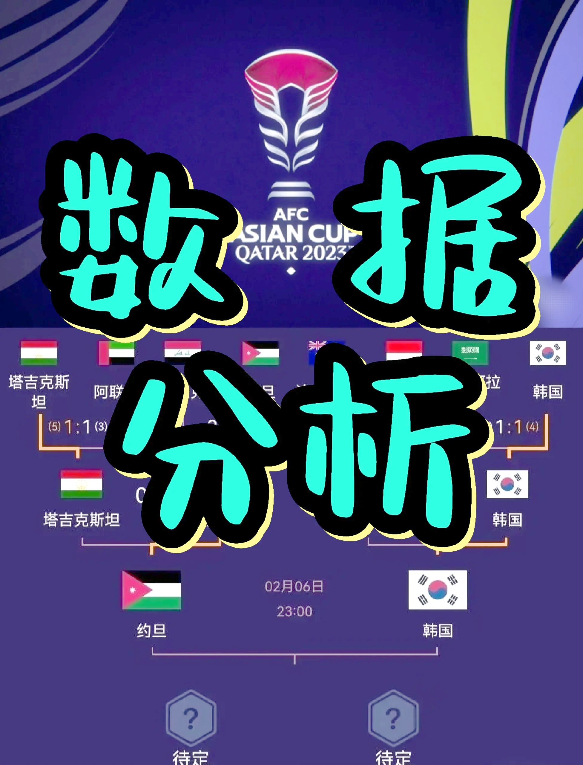 包含亚洲杯小组赛淘汰赛惊险,比分悬殊战成悬念的词条 包含亚洲杯小组赛淘汰赛惊险,比分悬殊战成悬念的词条