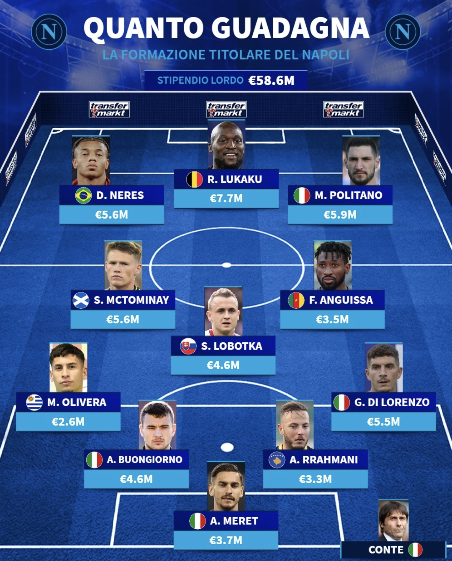 关于意甲联赛微妙关系，球队实力对比细微差距的信息