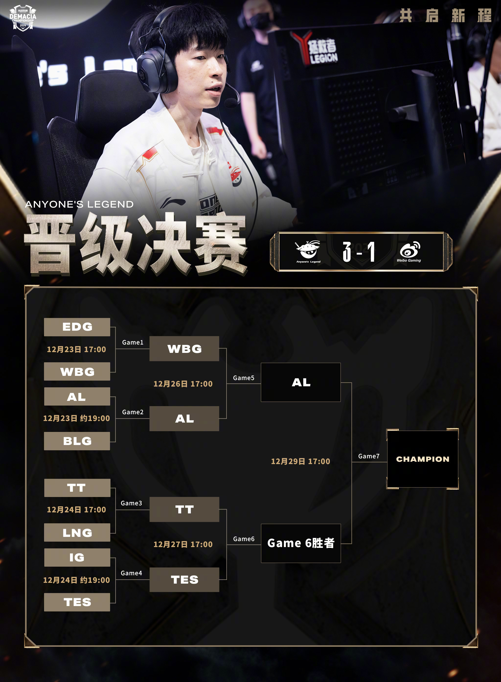 DK绝杀WBG，Deft完成史诗逆转顶尖较量四强赛，强势挺进下一轮