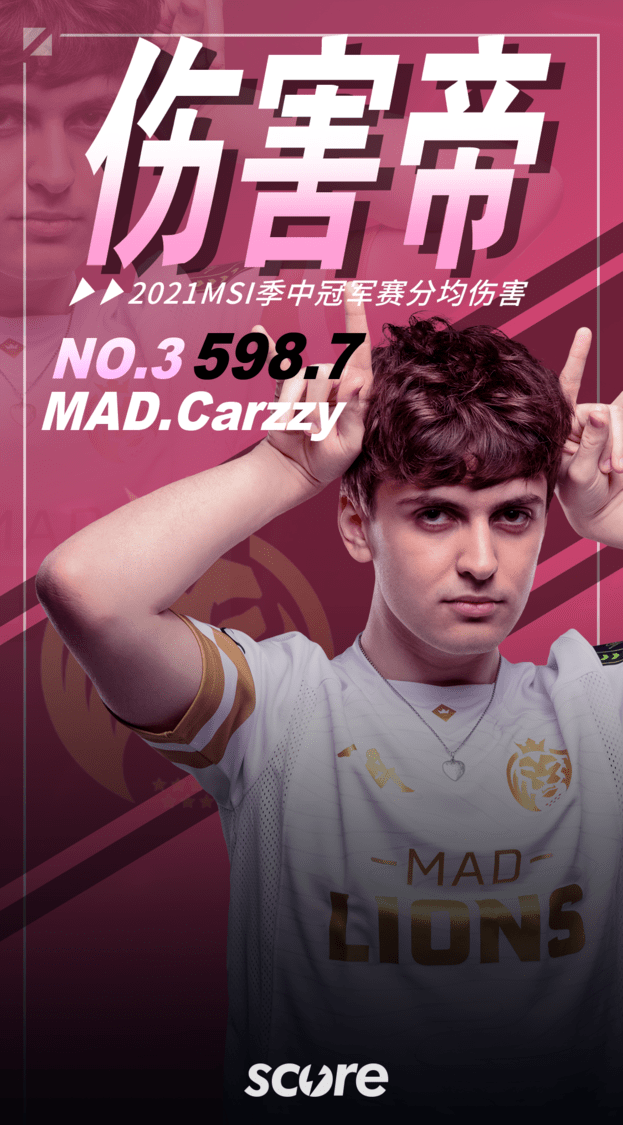 爱游戏tv-包含C9碾压MAD，Elk完成史诗逆转鏖战多局八强赛，技惊四座的词条