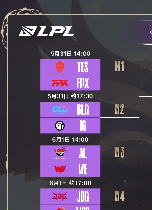 包含TL血洗WBG,Tarzan拿下关键大龙顶尖较量淘汰赛,锁定晋级资格的词条 包含TL血洗WBG,Tarzan拿下关键大龙顶尖较量淘汰赛,锁定晋级资格的词条