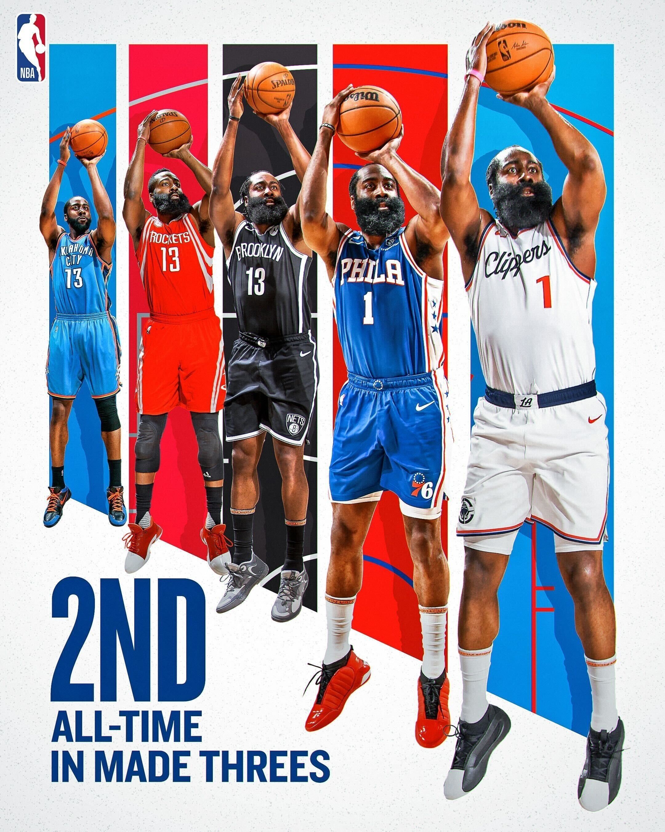 火箭获胜，哈登独得50分