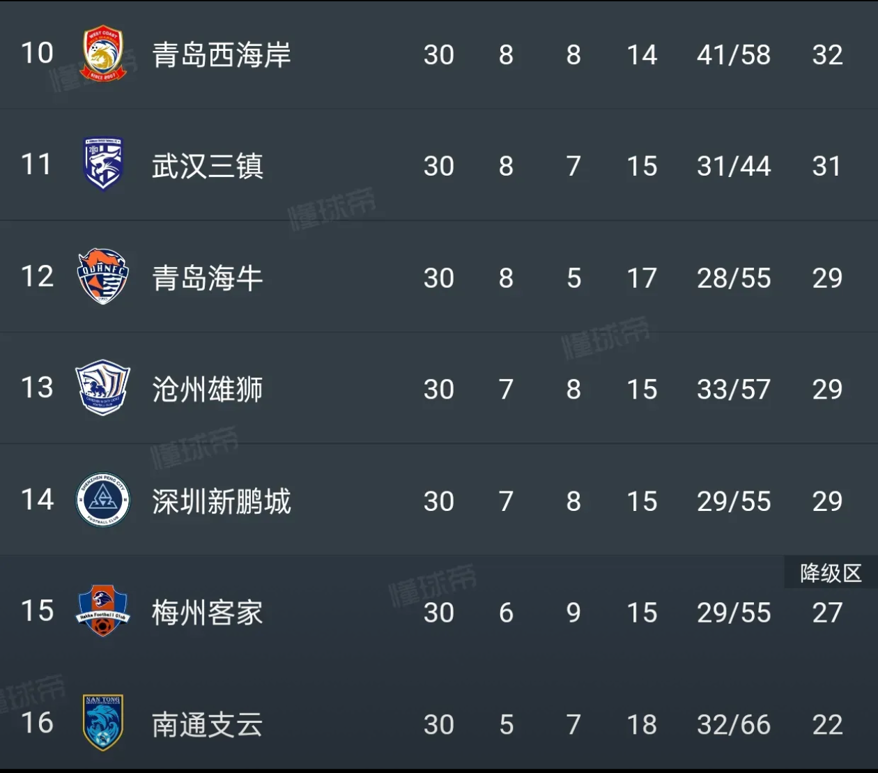 国内足球联赛纷繁复杂，胜负难分预测