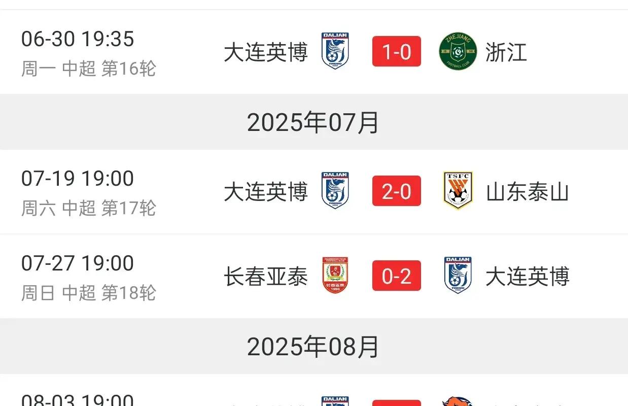 国内足球联赛球队实力逐渐提升 国内足球联赛球队实力逐渐提升