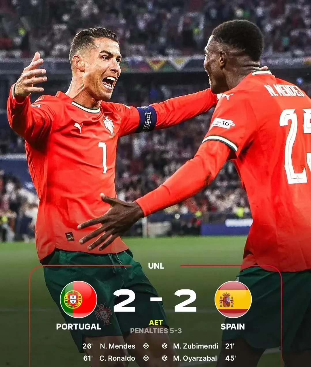 葡萄牙击败奥朗尼晋级，欧洲杯冲刺胜利果实