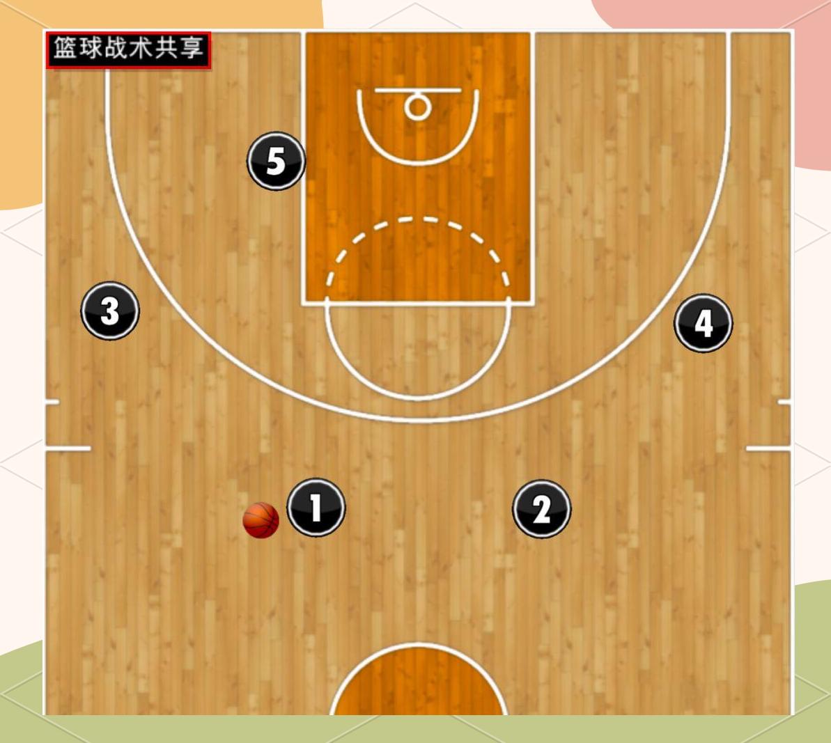 精准传球，队员协作紧密战术布置