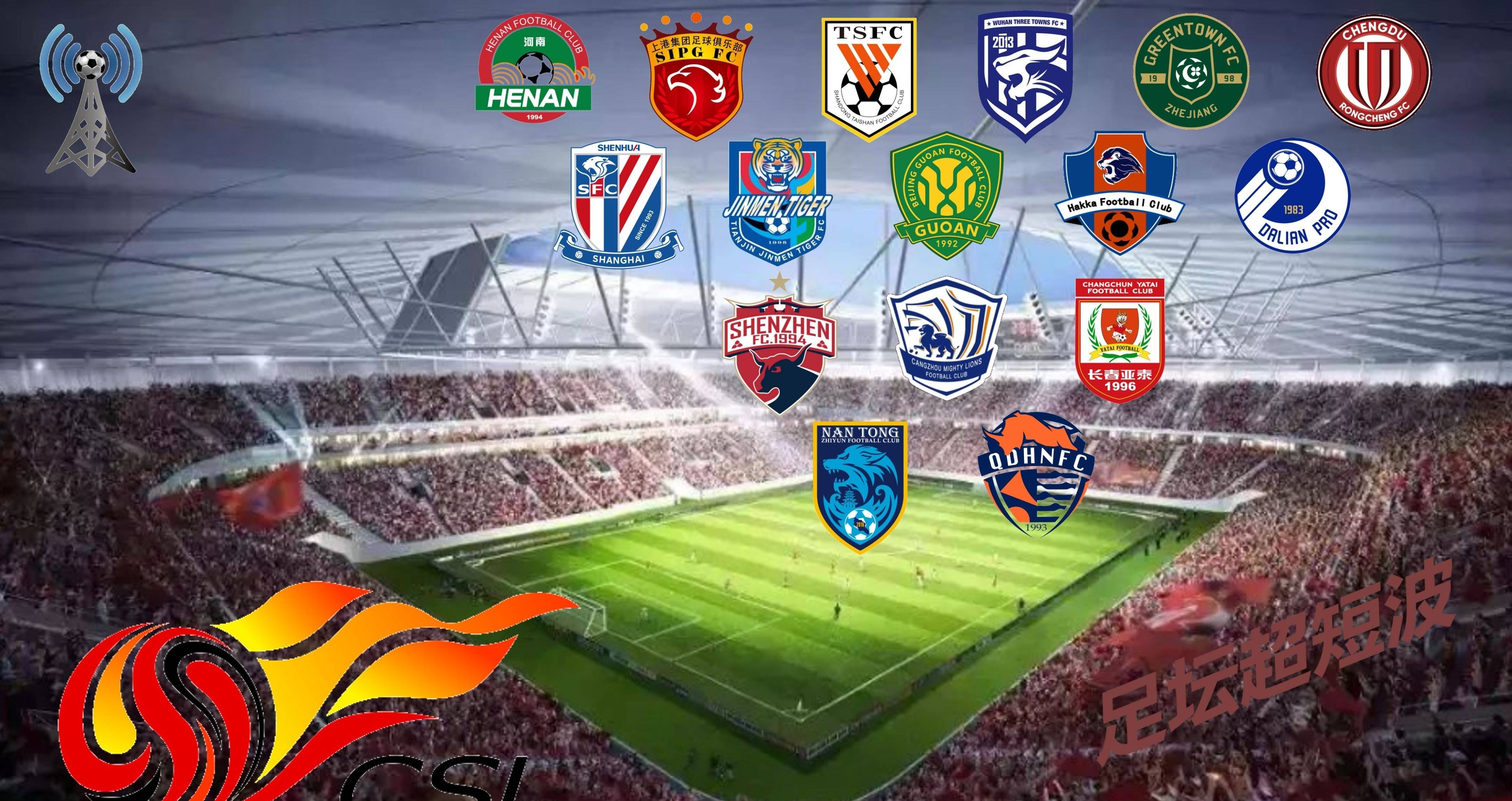 国内足球热议：中超球队蓄势待发