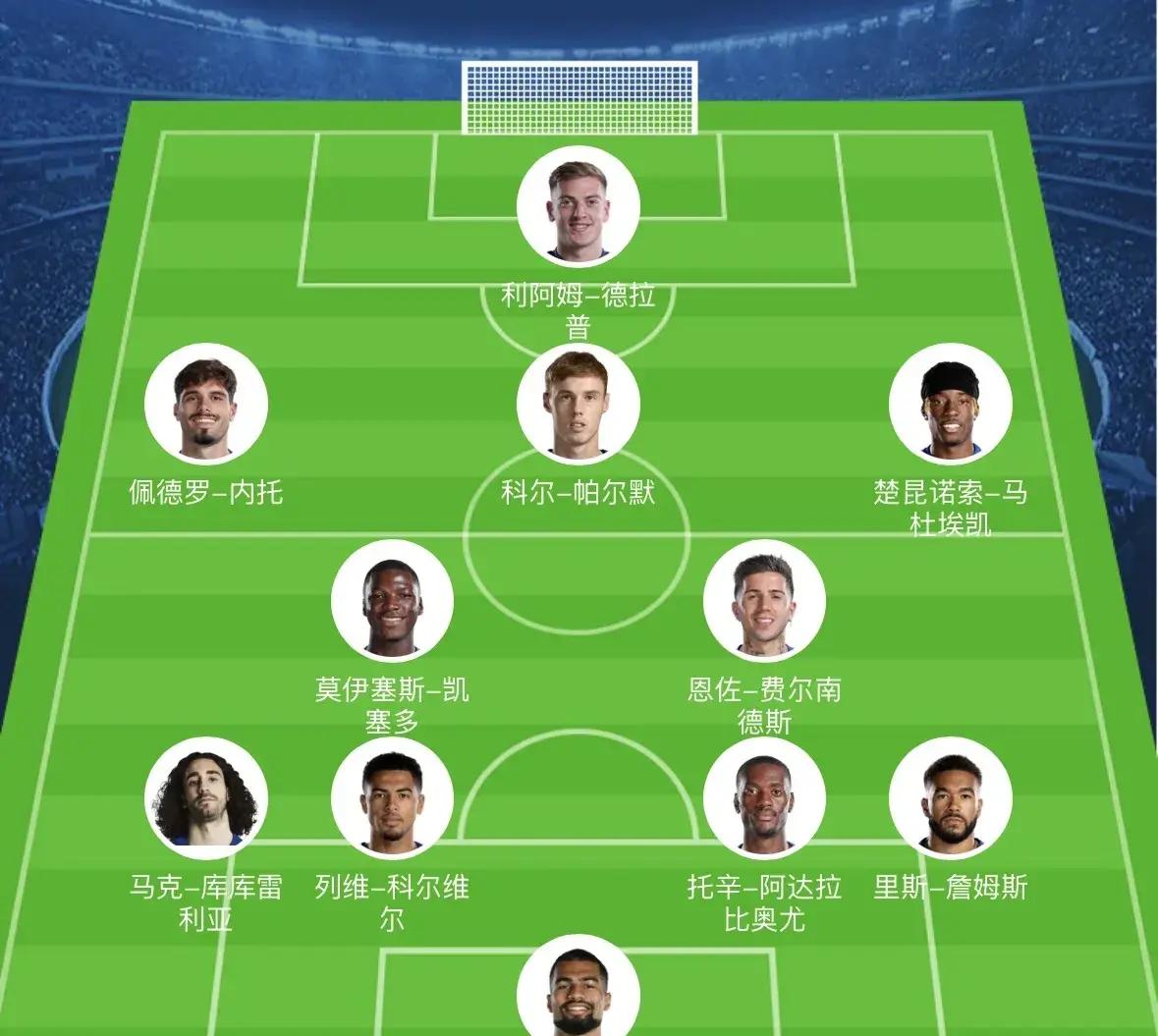 尼斯对阵斯特拉斯堡,争夺欧战资格位置 尼斯对阵斯特拉斯堡,争夺欧战资格位置